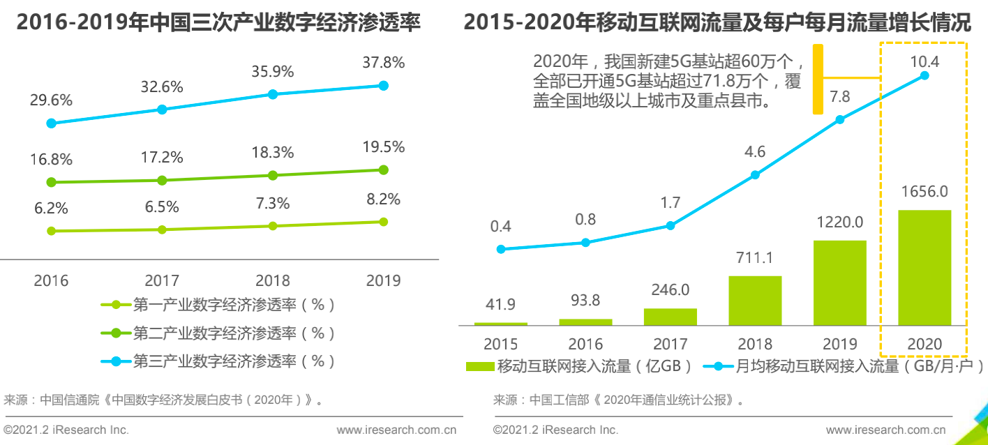 产品经理，产品经理网站